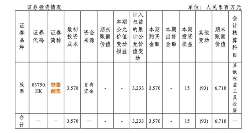  中国石化2025年业绩发布，净利润面临调整；公司持续推进综合能源转型。 股票财经 中国石化2025年业绩发布，净利润面临调整；公司持续推进综合能源转型。 股票财经 中国石化2025年业绩发布，净利润面临调整；公司持续推进综合能源转型。 股票财经 中国石化2025年业绩发布，净利润面临调整；公司持续推进综合能源转型。 股票财经 中国石化2025年业绩发布，净利润面临调整；公司持续推进综合能源转型。 股票财经 中国石化2025年业绩发布，净利润面临调整；公司持续推进综合能源转型。 股票财经