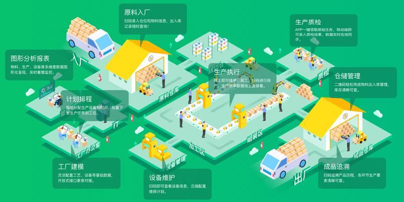  焦虑与破局：工业AI落地困境与生态突围之路 IT技术 焦虑与破局：工业AI落地困境与生态突围之路 IT技术 焦虑与破局：工业AI落地困境与生态突围之路 IT技术
