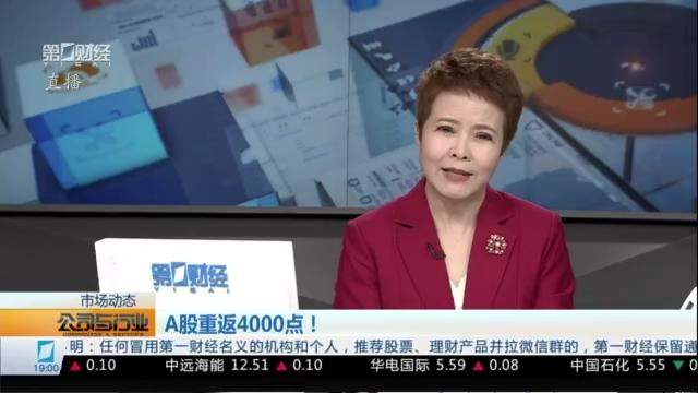  2025年末风向：市场轮动下的结构性机遇展望 股票财经 2025年末风向：市场轮动下的结构性机遇展望 股票财经 2025年末风向：市场轮动下的结构性机遇展望 股票财经