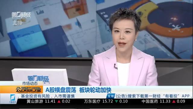  2025年末风向：市场轮动下的结构性机遇展望 股票财经 2025年末风向：市场轮动下的结构性机遇展望 股票财经 2025年末风向：市场轮动下的结构性机遇展望 股票财经