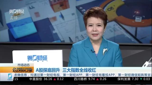  2025年末风向：市场轮动下的结构性机遇展望 股票财经 2025年末风向：市场轮动下的结构性机遇展望 股票财经 2025年末风向：市场轮动下的结构性机遇展望 股票财经