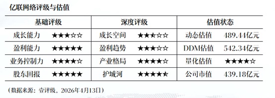 《纳微科技交出亮眼答卷：一位产业观察者的年终复盘与展望》 股票财经 《纳微科技交出亮眼答卷：一位产业观察者的年终复盘与展望》 股票财经 《纳微科技交出亮眼答卷：一位产业观察者的年终复盘与展望》 股票财经
