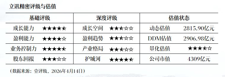  《纳微科技交出亮眼答卷：一位产业观察者的年终复盘与展望》 股票财经 《纳微科技交出亮眼答卷：一位产业观察者的年终复盘与展望》 股票财经 《纳微科技交出亮眼答卷：一位产业观察者的年终复盘与展望》 股票财经