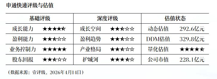  《纳微科技交出亮眼答卷：一位产业观察者的年终复盘与展望》 股票财经 《纳微科技交出亮眼答卷：一位产业观察者的年终复盘与展望》 股票财经 《纳微科技交出亮眼答卷：一位产业观察者的年终复盘与展望》 股票财经