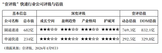 《纳微科技交出亮眼答卷：一位产业观察者的年终复盘与展望》 股票财经 《纳微科技交出亮眼答卷：一位产业观察者的年终复盘与展望》 股票财经 《纳微科技交出亮眼答卷：一位产业观察者的年终复盘与展望》 股票财经