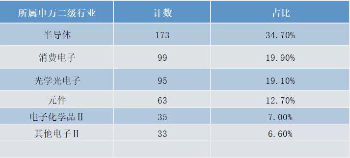  电子行业董秘的硬核生存法则：从技术黑话到资本市场的穿透式沟通 股票财经 电子行业董秘的硬核生存法则：从技术黑话到资本市场的穿透式沟通 股票财经 电子行业董秘的硬核生存法则：从技术黑话到资本市场的穿透式沟通 股票财经 电子行业董秘的硬核生存法则：从技术黑话到资本市场的穿透式沟通 股票财经