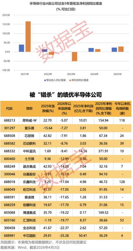  【深度】金鸿顺实控人失联事件：透视A股上市公司治理漏洞与风控盲区 股票财经 【深度】金鸿顺实控人失联事件：透视A股上市公司治理漏洞与风控盲区 股票财经