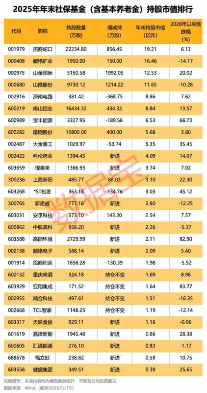  【深度】金鸿顺实控人失联事件：透视A股上市公司治理漏洞与风控盲区 股票财经 【深度】金鸿顺实控人失联事件：透视A股上市公司治理漏洞与风控盲区 股票财经